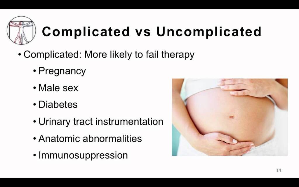 examples of complicated uti