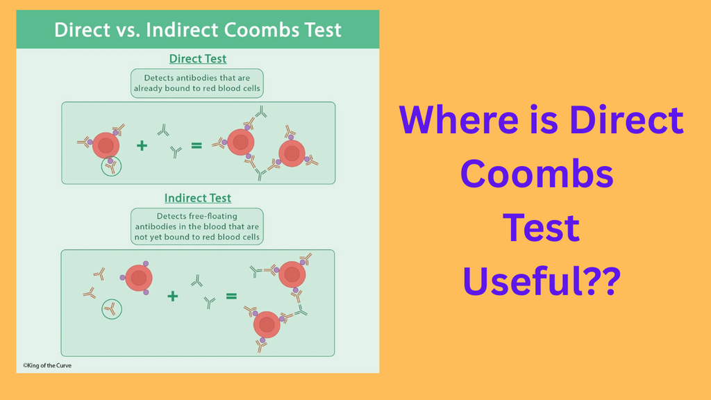 use of direct cooms test except rh incompatibility in neonates